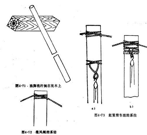 桅桿的綁扎