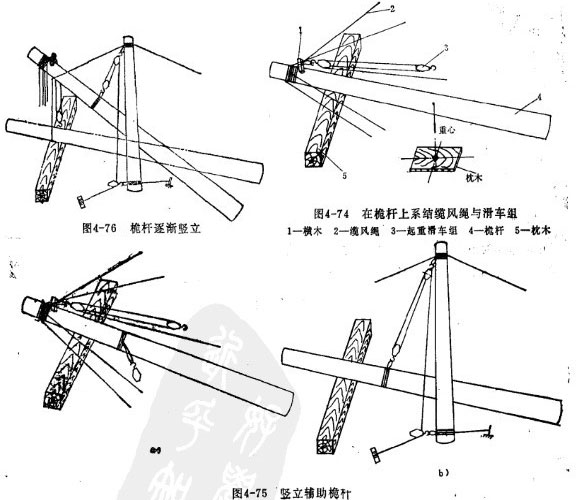 滑移法