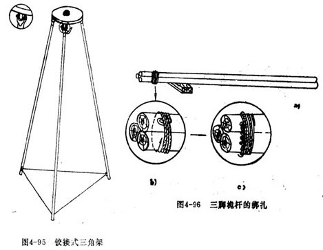 三腳桅桿的綁扎