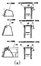 電動葫蘆防脫裝置